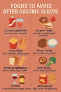 مواد غذایی ممنوع بعد از جراحی کوچک کردن معده
