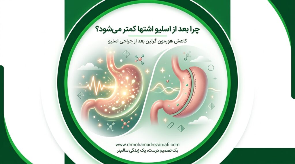 تاثیر اسلیو معده بر هورمون گرلین