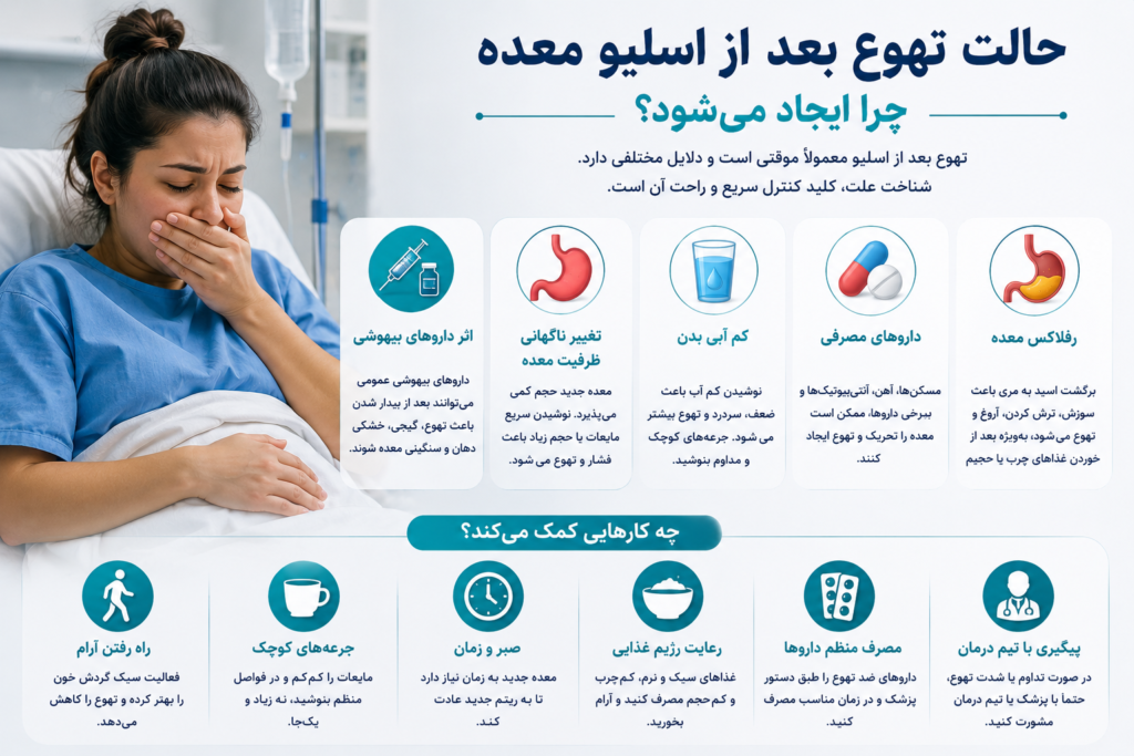 حالت تهوع بعد از اسلیو معده؛ علت و درمان سریع