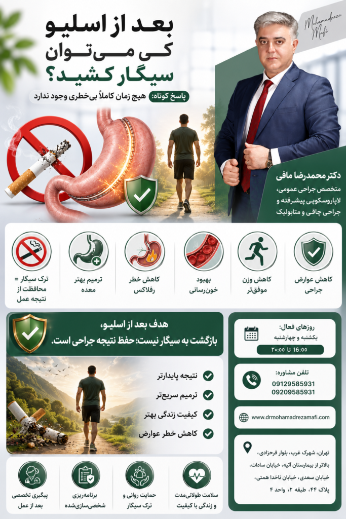 سیگار کشیدن بعد از جراحی اسلیو