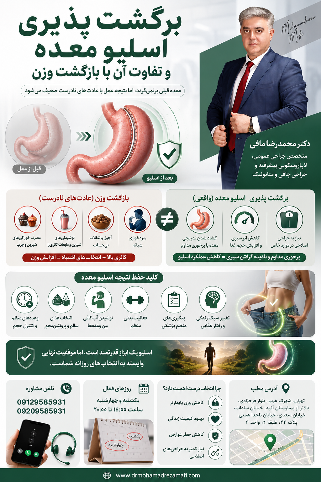 برگشت پذیری اسلیو معده