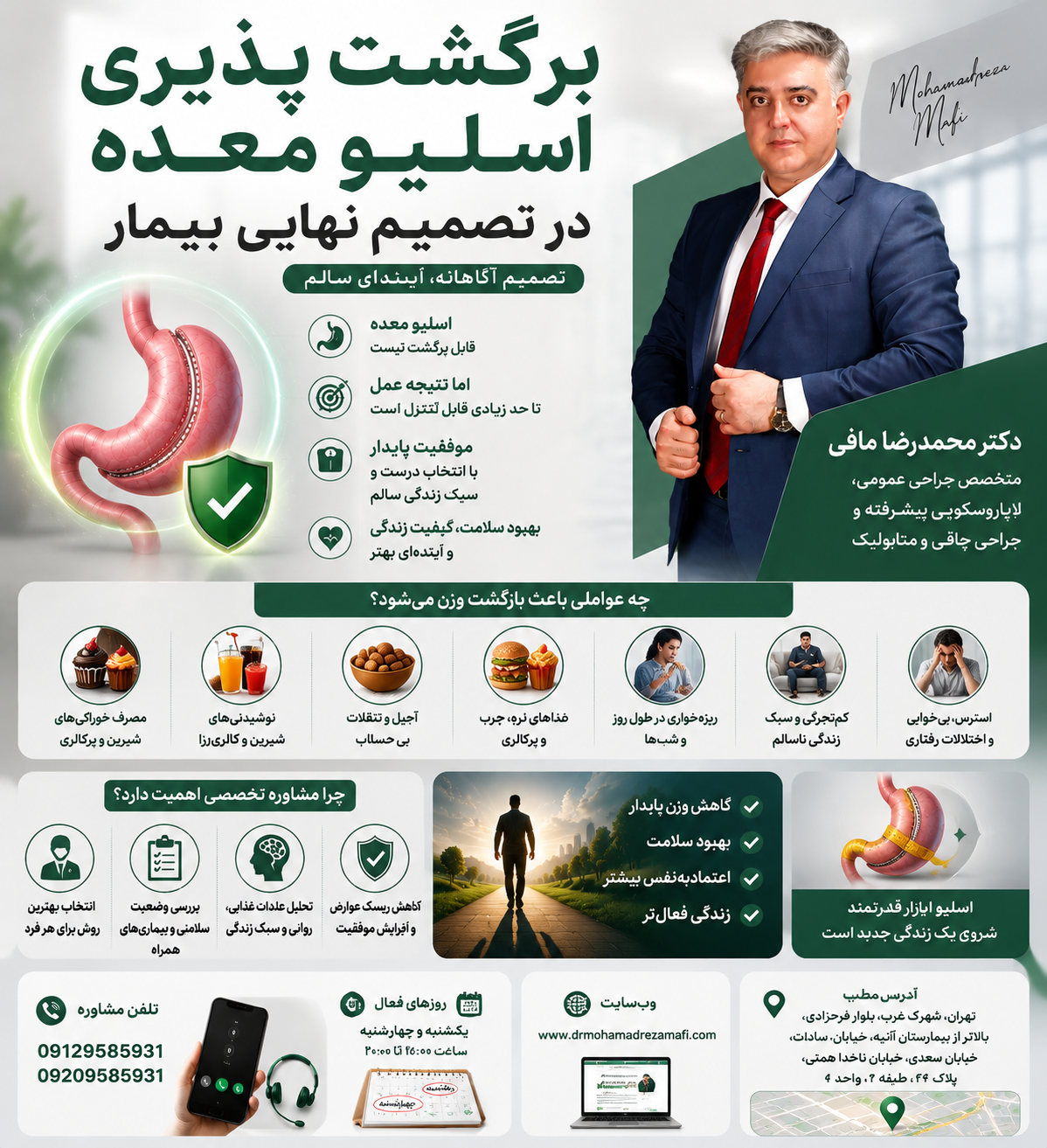 برگشت پذیری اسلیو معده در تصمیم نهایی بیمار