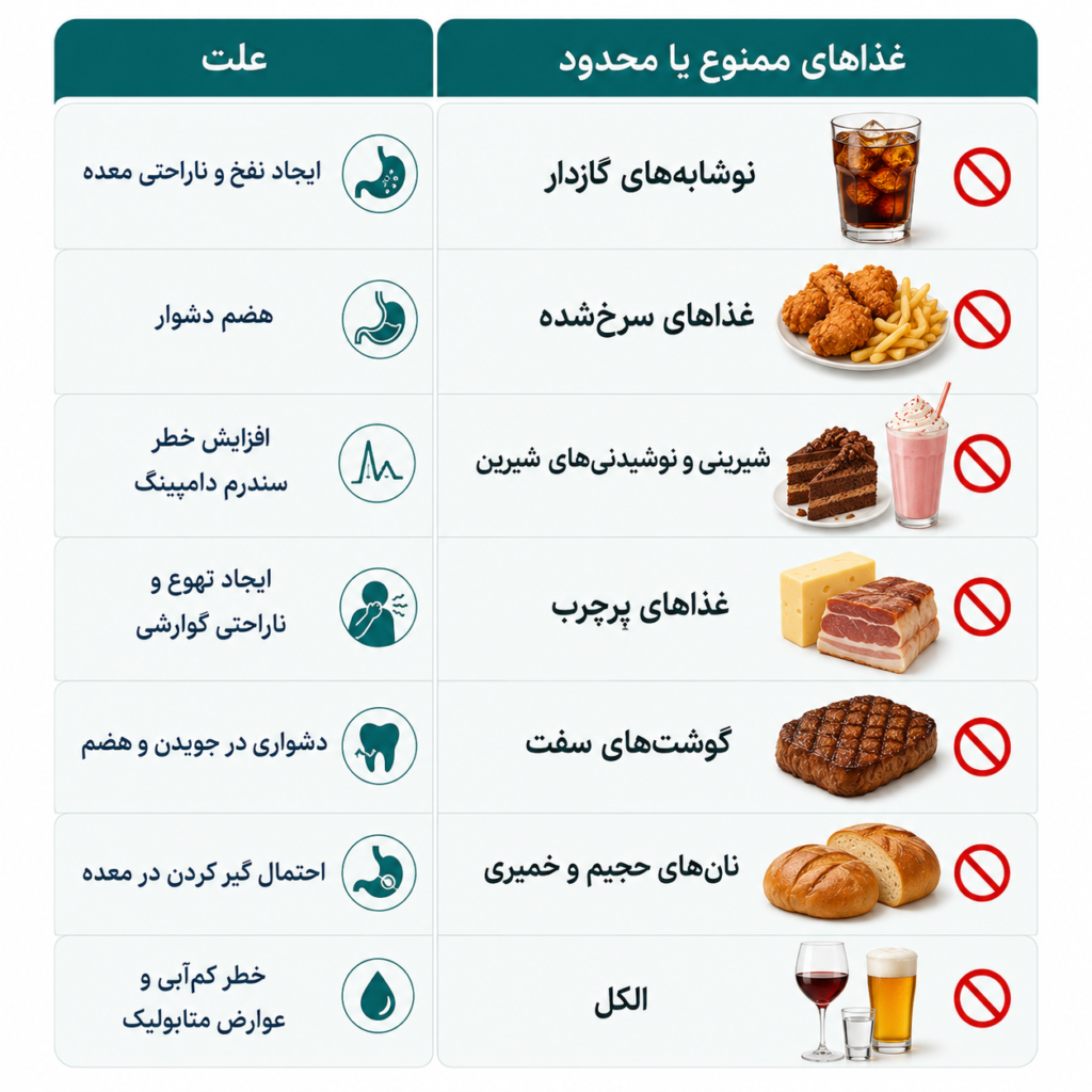 بعد از عمل بای پس معده چه غذاهایی بخوریم؟