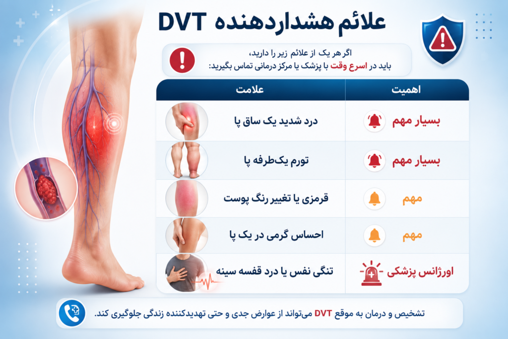 علت پا درد بعد از عمل اسلیو معده چیست؟