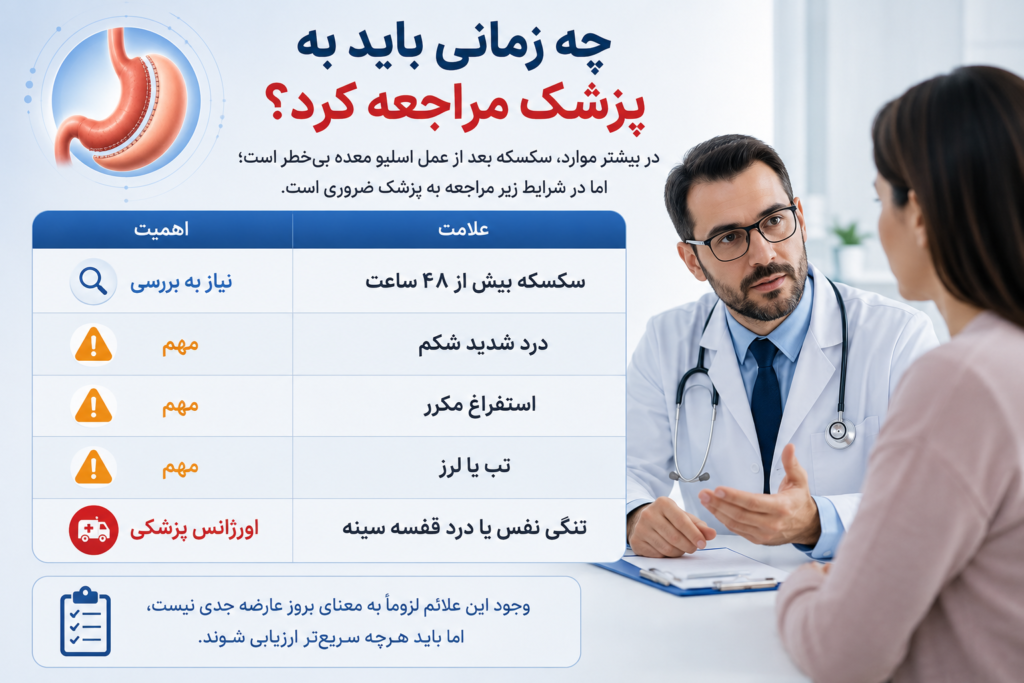 سکسه بعد از عمل اسلیو معذه 