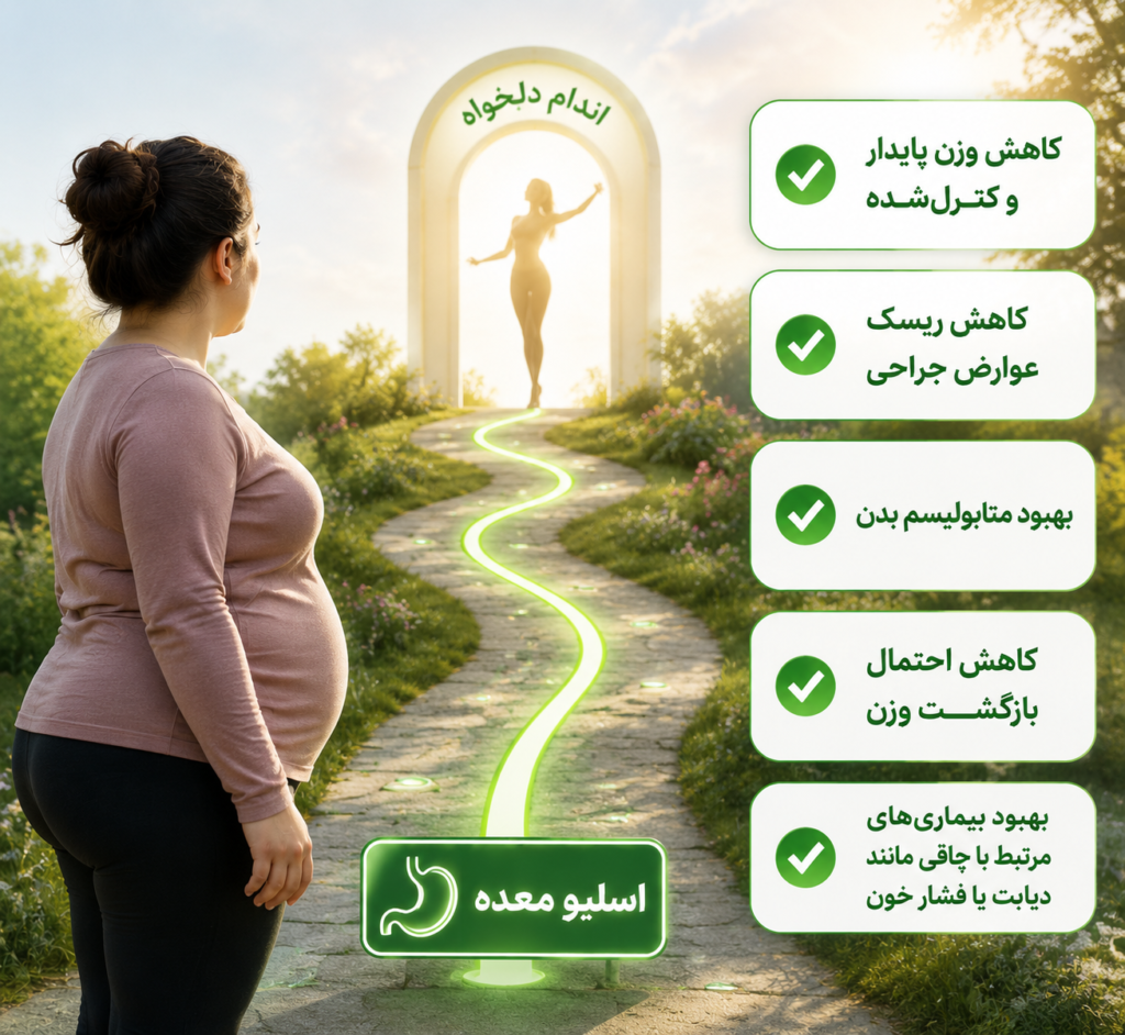 اسلیو معده بعد از زایمان؛ چه زمانی برای جراحی مناسبتر است؟