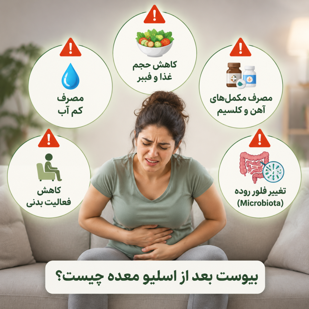 یبوست بعد از اسلیو معده؛ علت، پیشگیری و درمان خانگی و پزشکی
