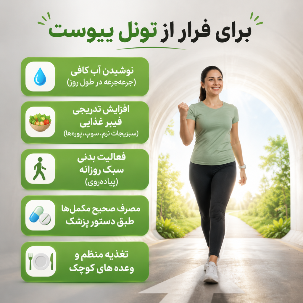 یبوست بعد از اسلیو معده چه زمانی خطرناک است؟